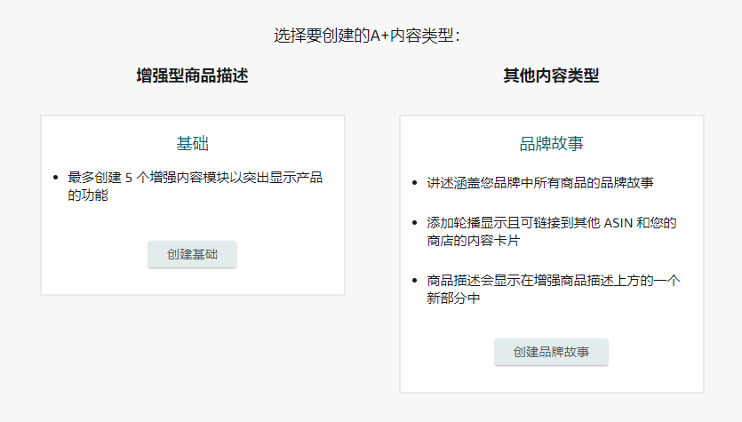 FBA賣家注意！美國亞馬遜高級A+功能上線！