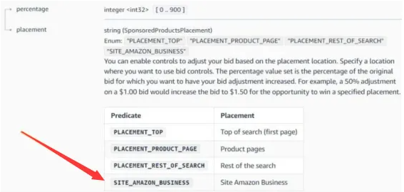 第4個(gè)廣告位！亞馬遜又有多項(xiàng)新規(guī)調(diào)整！